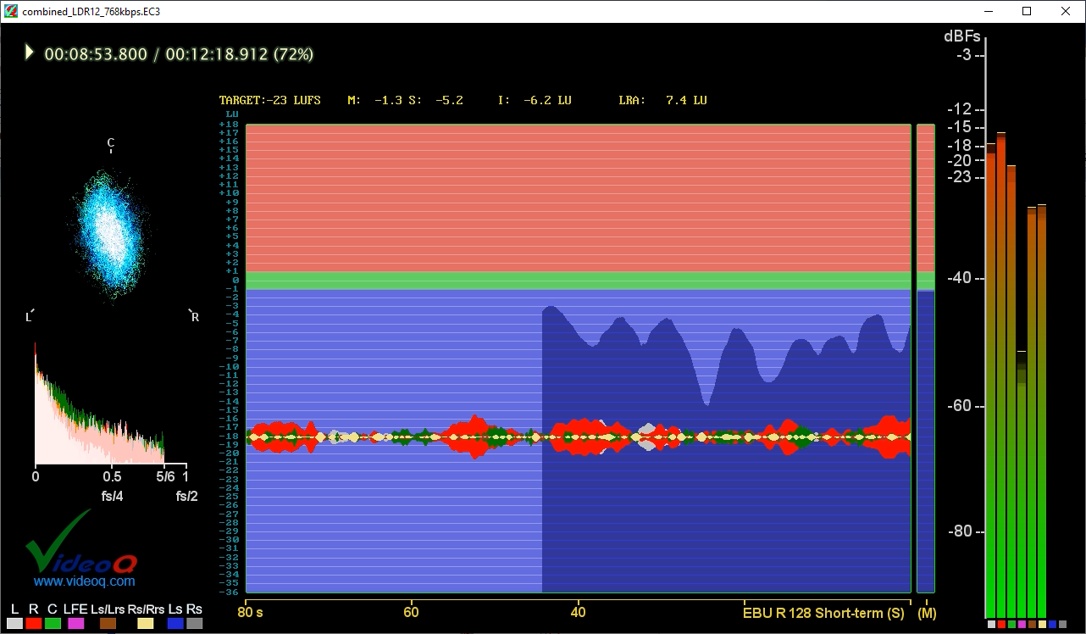 Audio Monitor Mode 3a
